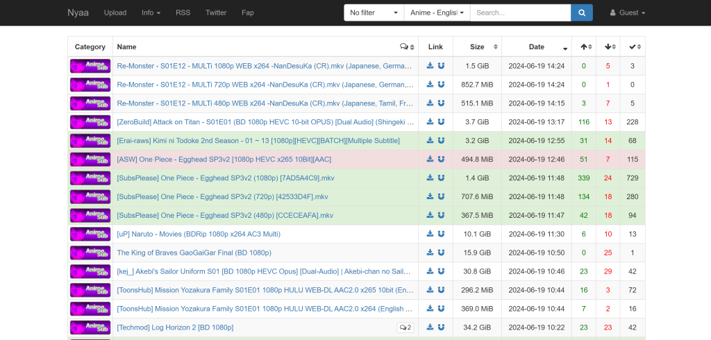 nyaa anime torrent website